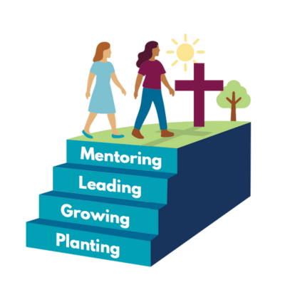 Mentoring 400x400 (1)