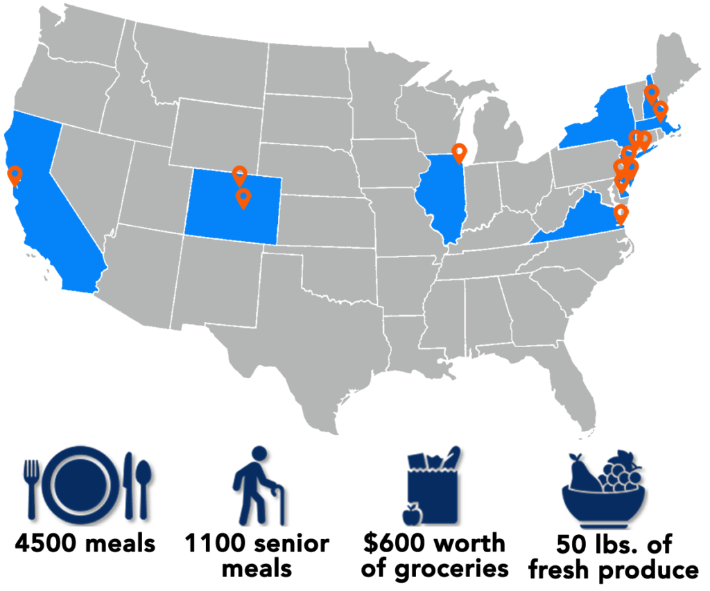TSRM: How holiday giving impacts local communities